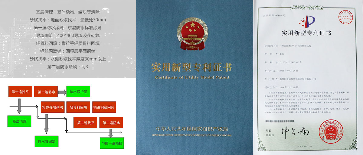 江南·体育中国官方网站施工工艺