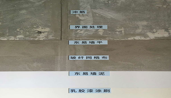 江南·体育中国官方网站施工工艺8
